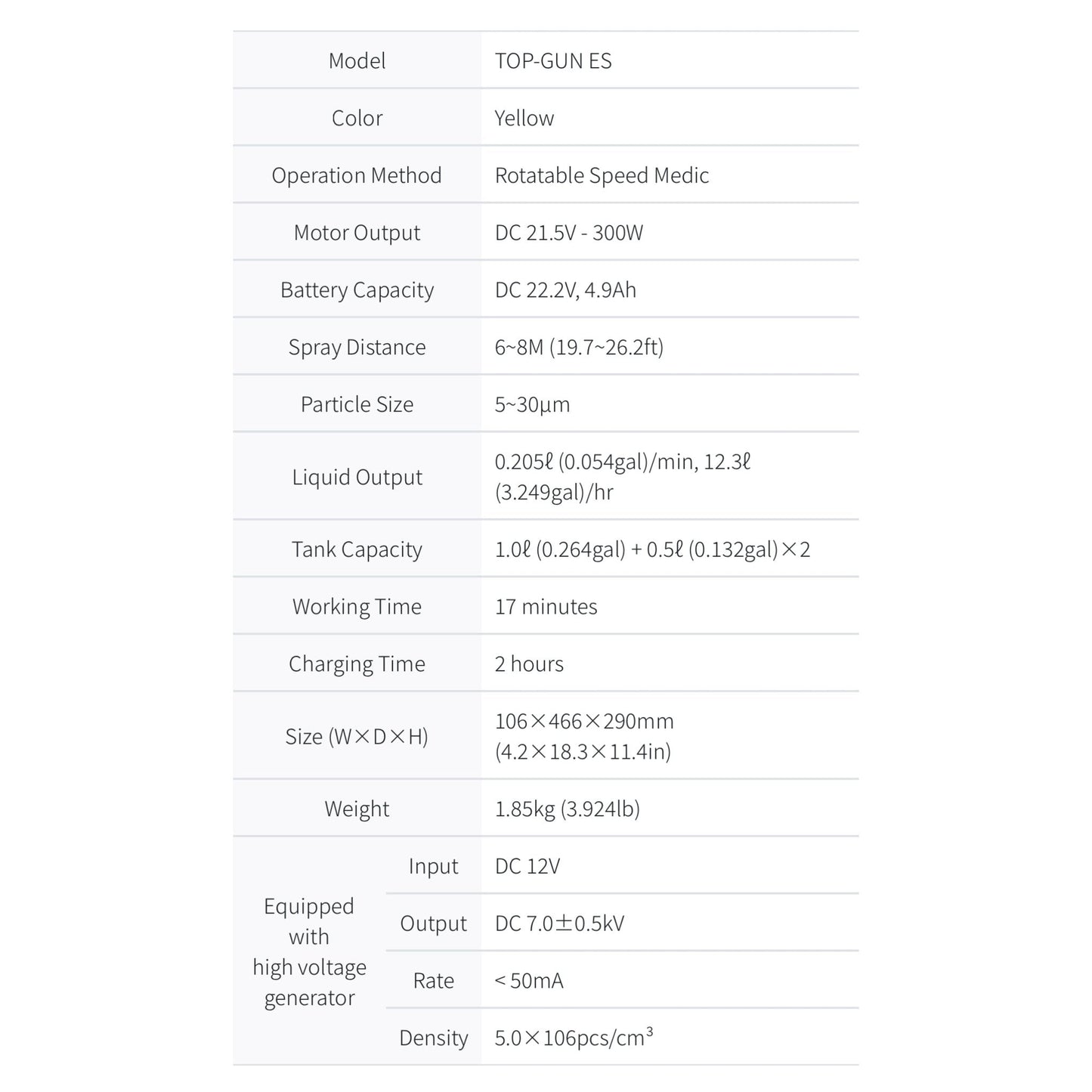 Hand using TOP-GUN ES at night