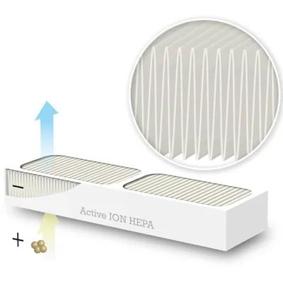 Wood’s AL 310FC Active ION HEPA Filter 300 series - Schtager
