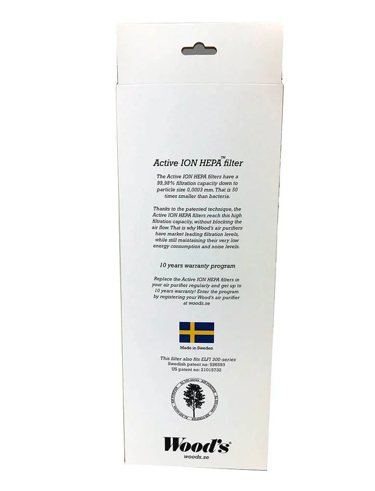 Active ION HEPA filter capturing fine particles