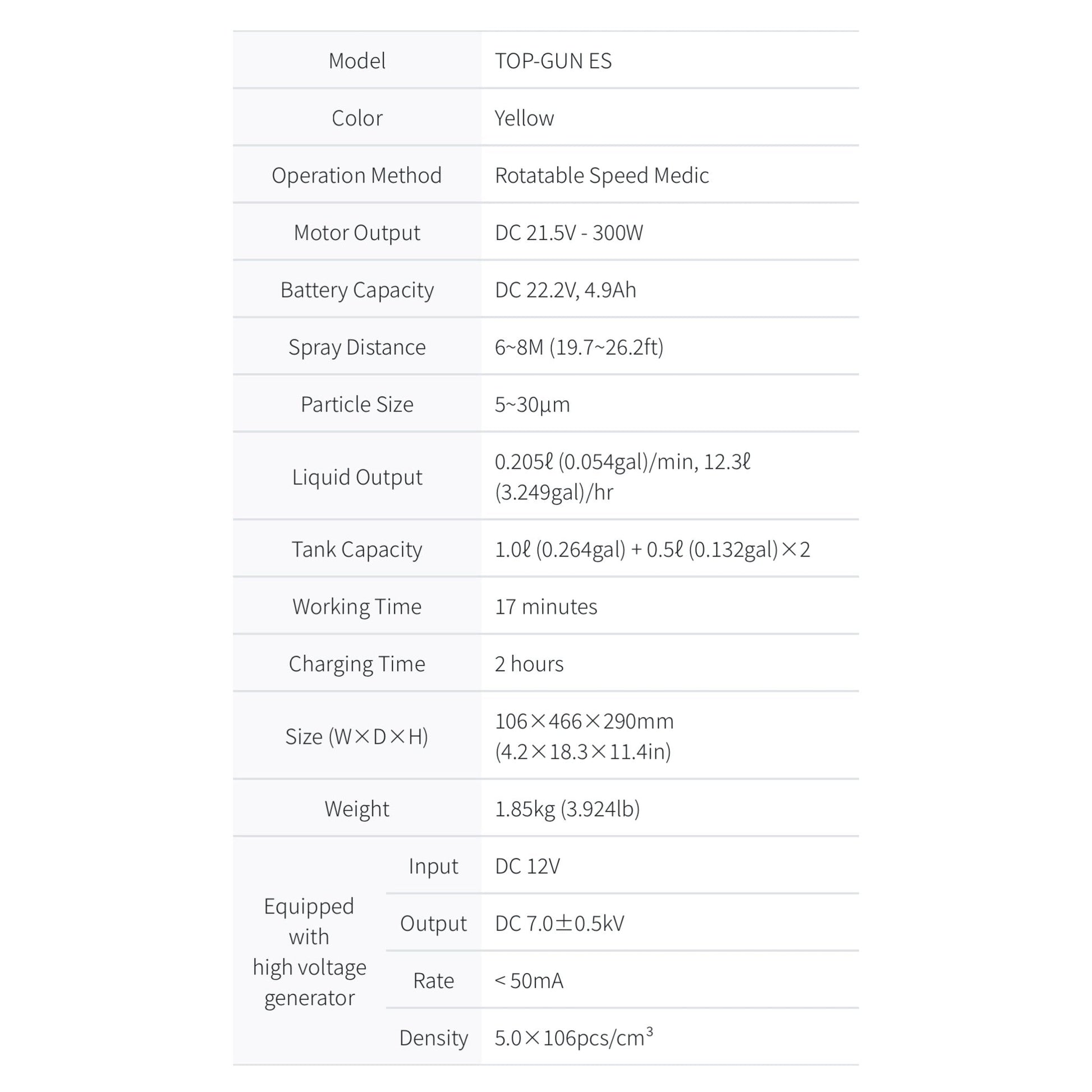 Hand using TOP-GUN ES at night