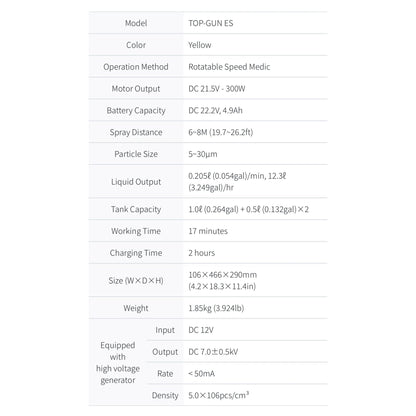 Hand using TOP-GUN ES at night