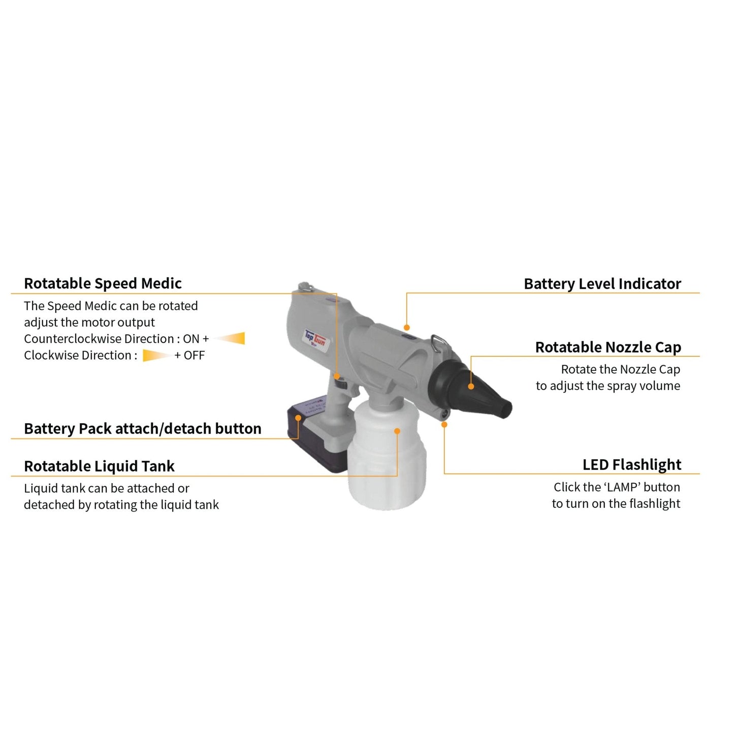 Lightweight mosquito swatter ergonomic grip