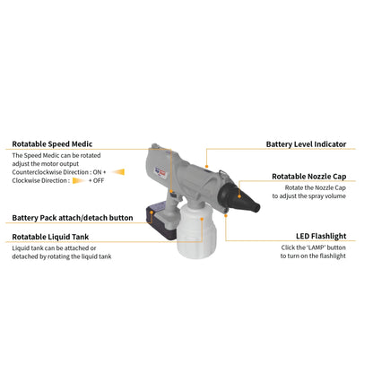 Lightweight mosquito swatter ergonomic grip