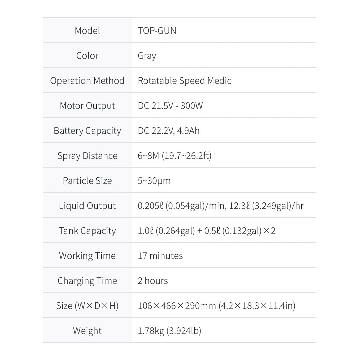 Using electric swatter indoors