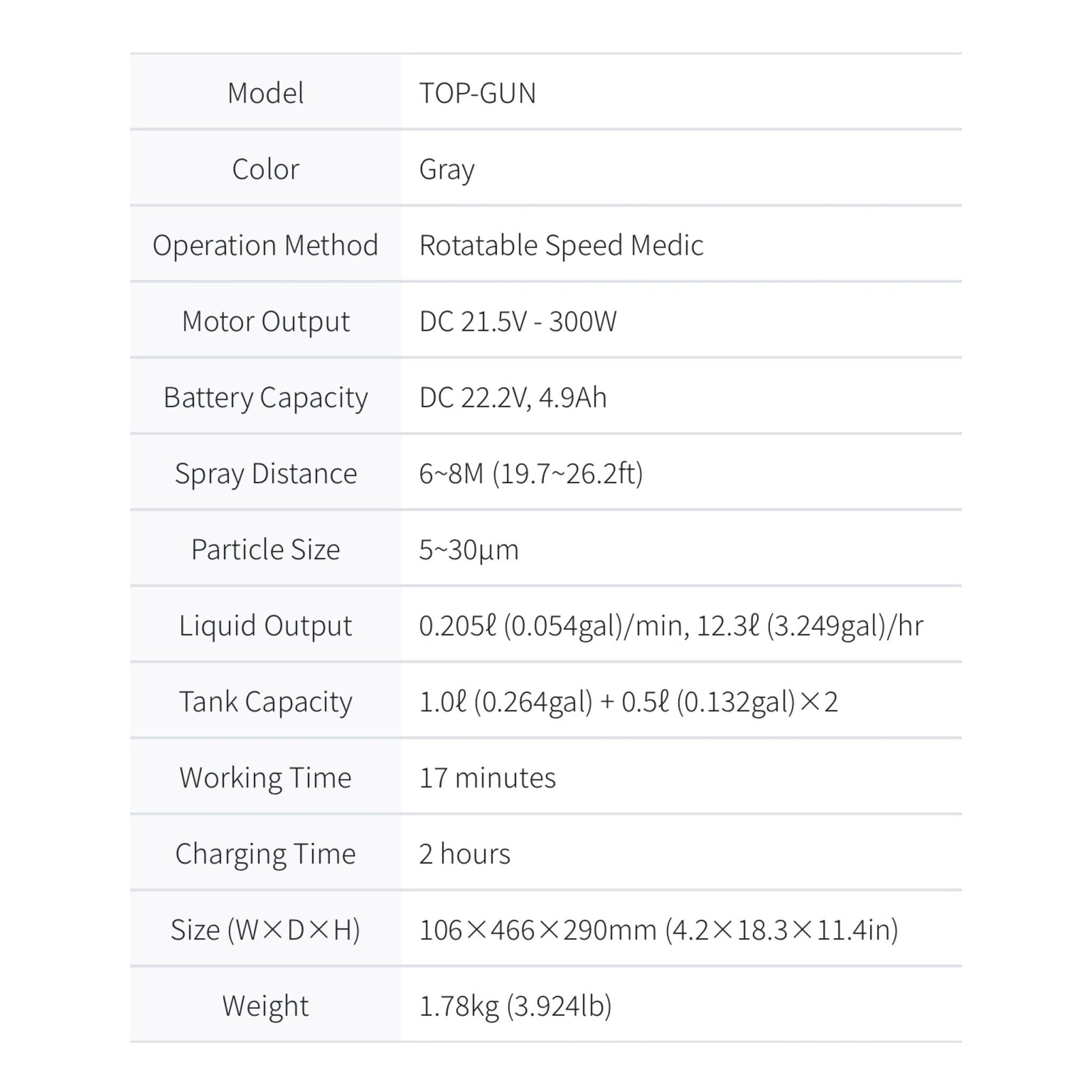 Using electric swatter indoors