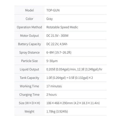 Using electric swatter indoors